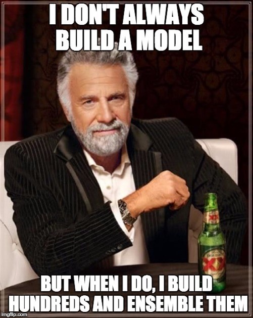 Attribution Modeling? Go On, Convince Me